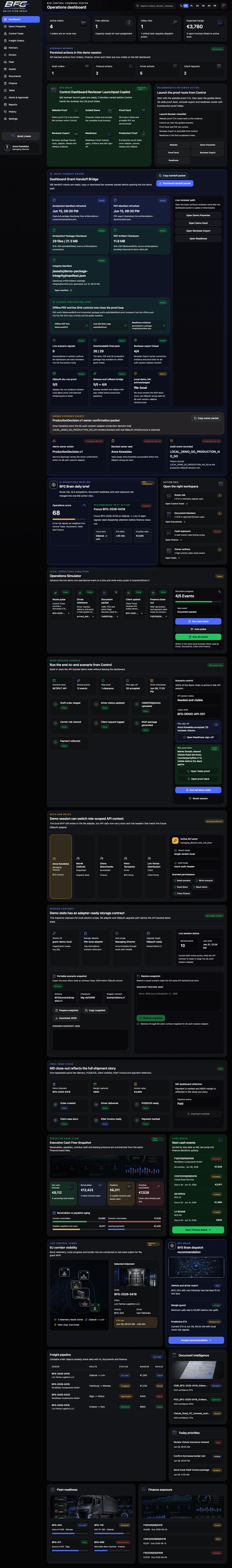 Control dashboard screenshot